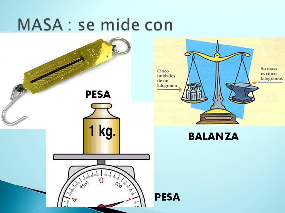 CANTIDADES FISICAS